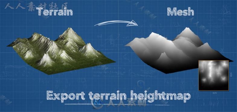 将地形转换为网格的工具地形编辑器扩充Unity游戏素材资源