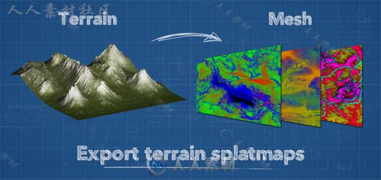 将地形转换为网格的工具地形编辑器扩充Unity游戏素材资源