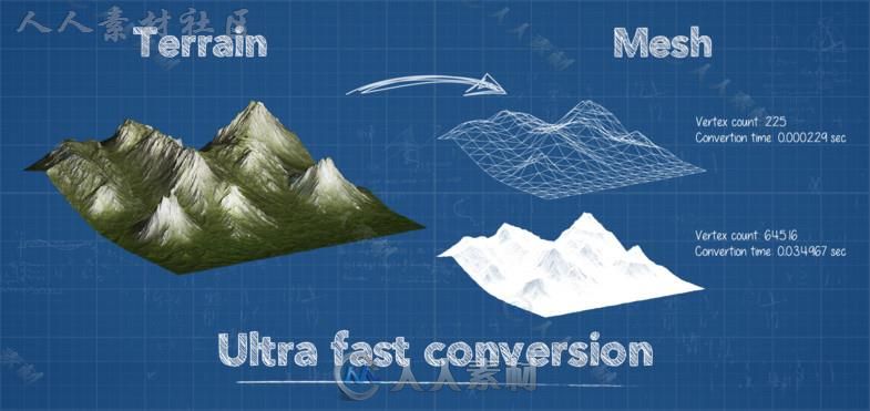 将地形转换为网格的工具地形编辑器扩充Unity游戏素材资源