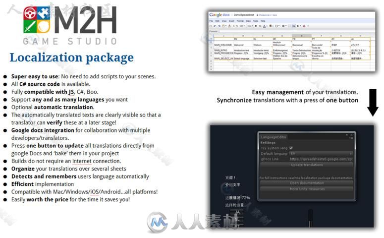 完整的本地化语言编辑器扩充Unity游戏素材资源