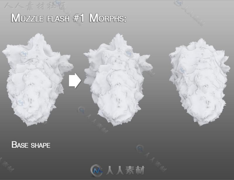 完整的枪口闪光效果道具3D模型合辑