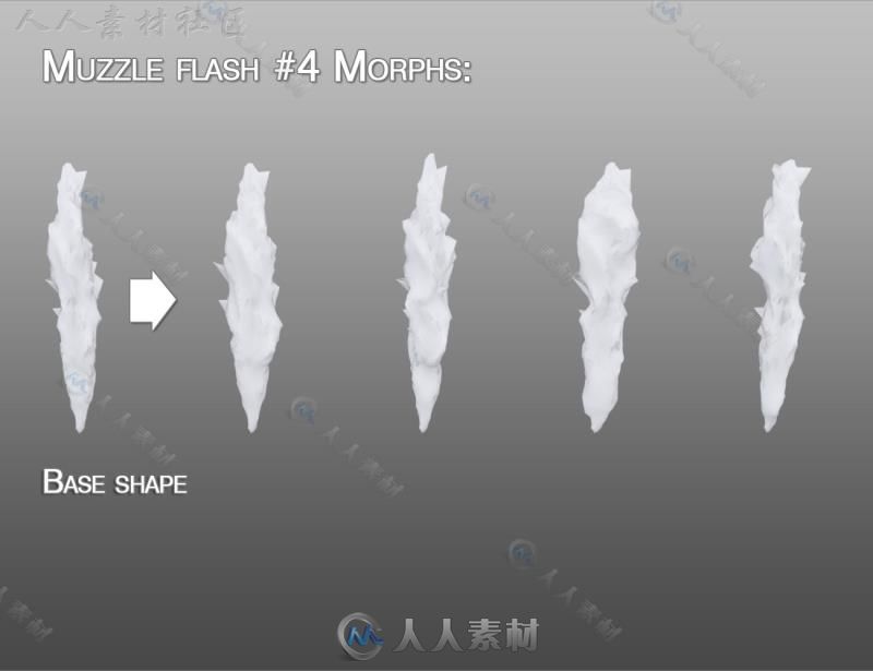 完整的枪口闪光效果道具3D模型合辑