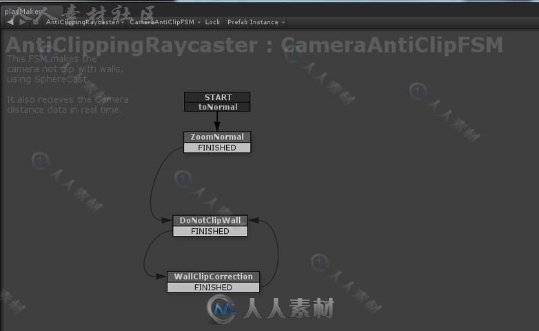 超现实的女性角色运动动画双足动作Unity游戏素材资源