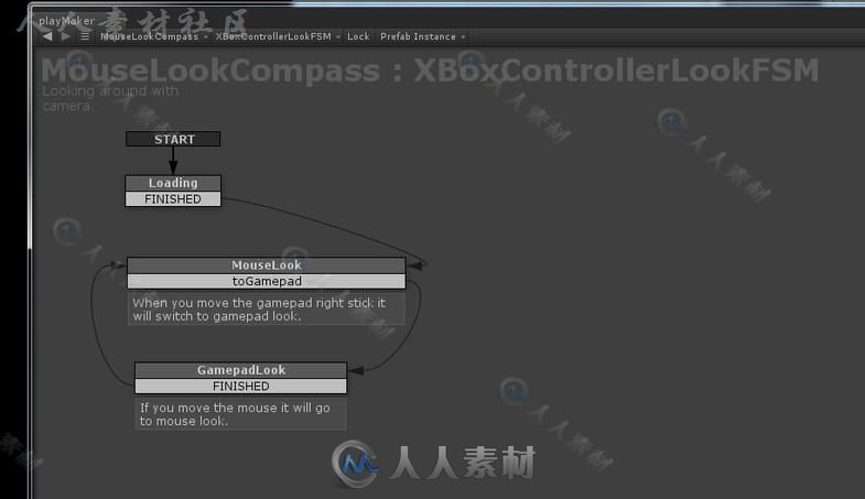 超现实的女性角色运动动画双足动作Unity游戏素材资源