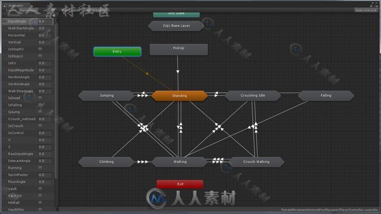 超现实的女性角色运动动画双足动作Unity游戏素材资源