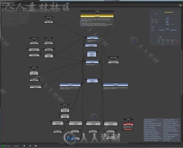 超现实的女性角色运动动画双足动作Unity游戏素材资源