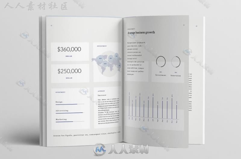 现代干净简单的企业年度报告手册indesign排版模板