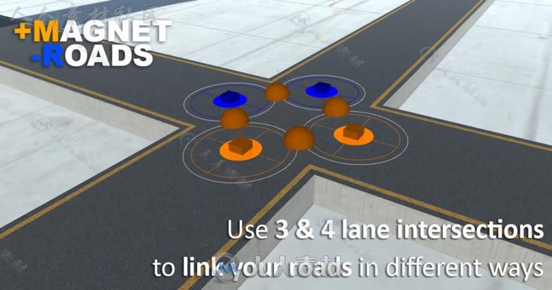 简便快捷的使用磁铁创建道路建模编辑器扩充Unity游戏素材资源
