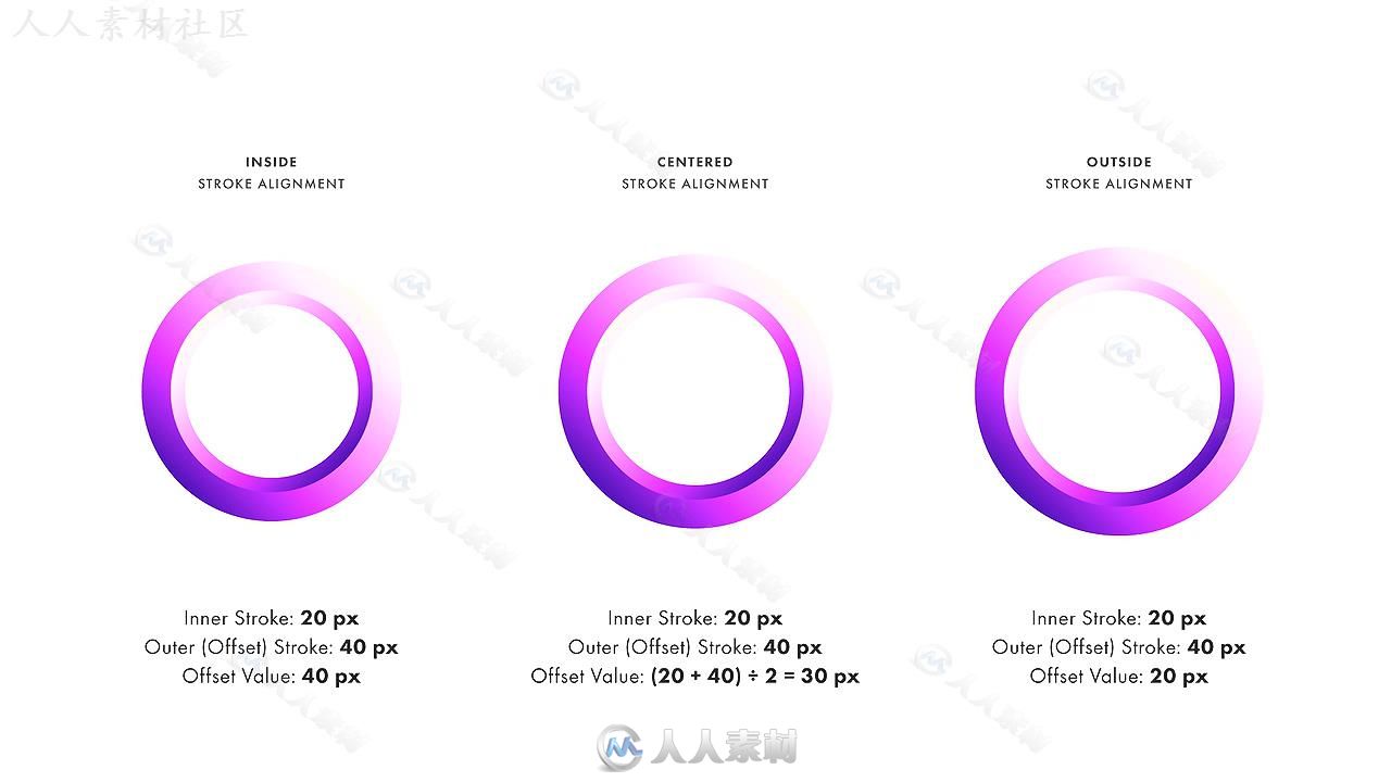 Illustrator渐变艺术设计训练视频教程 SKILLSHARE MASTERING GRADIENTS IN ILLUSTR...