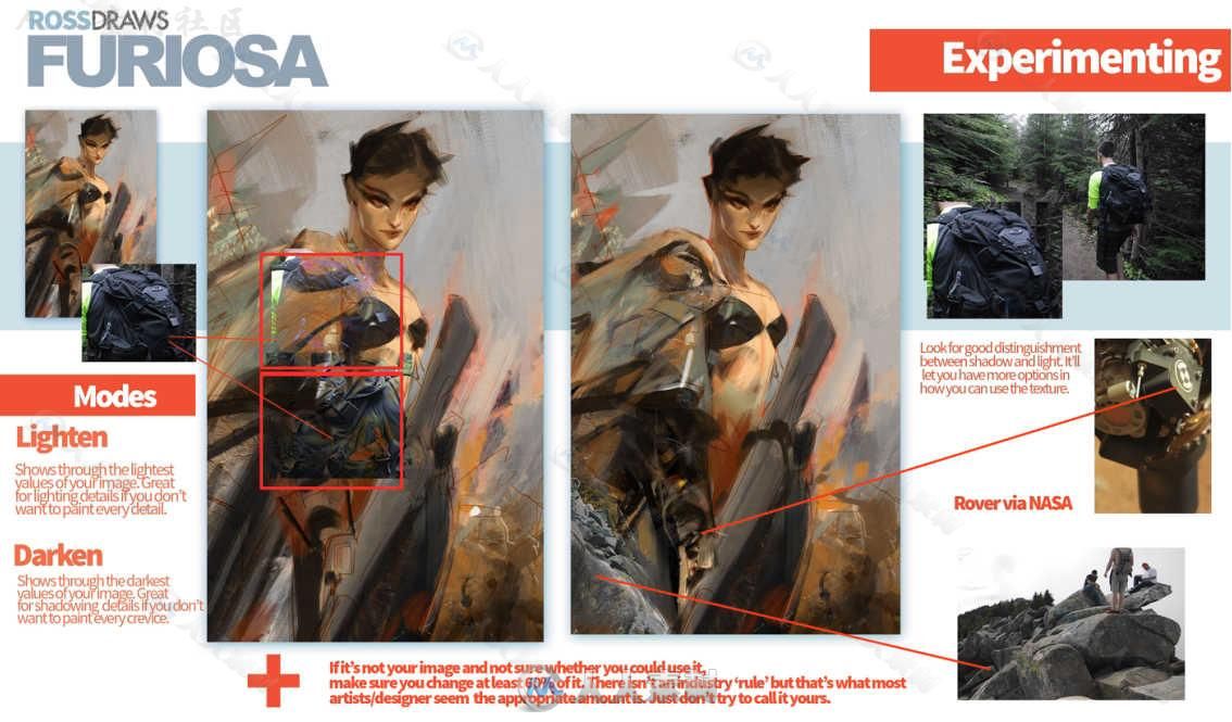 数字艺术手绘纹理笔刷PSD文件合辑 GUMROAD FURIOSA PACKAGE BY ROSS TRAN