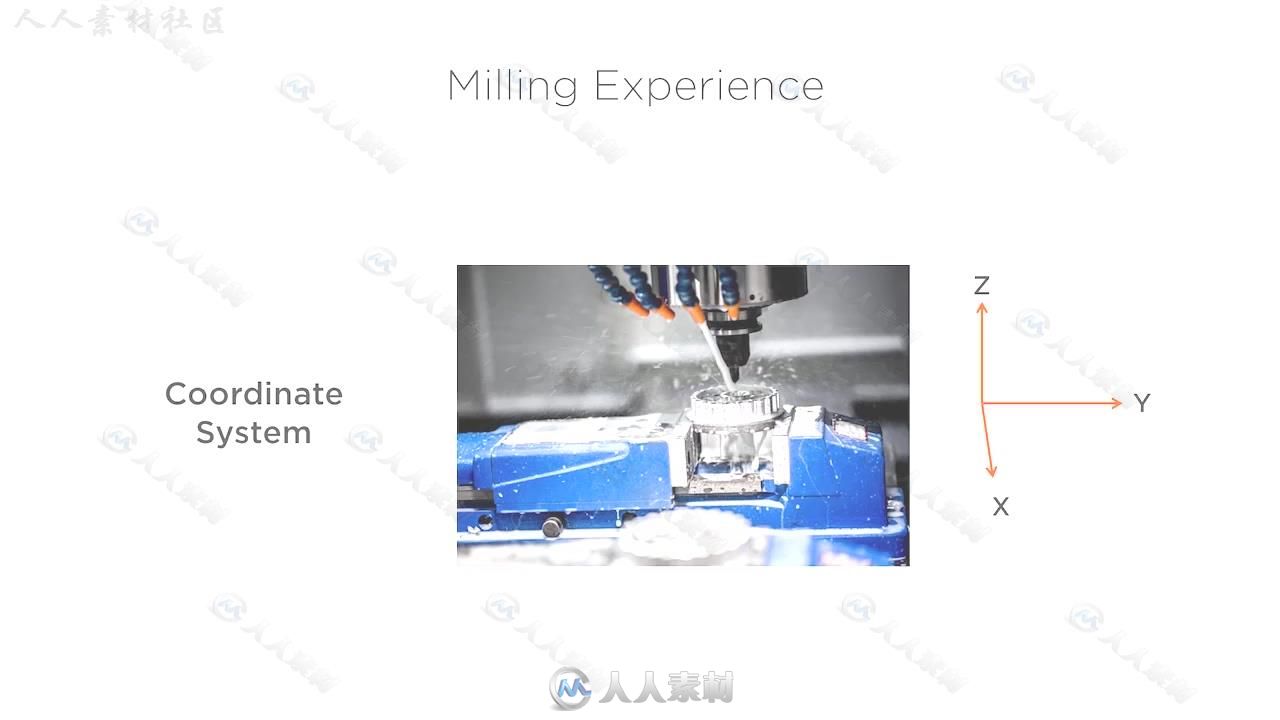 Solidworks磨机产品设计技术视频教程 PLURALSIGHT SOLIDWORKS DESIGN FOR MILL MAN...