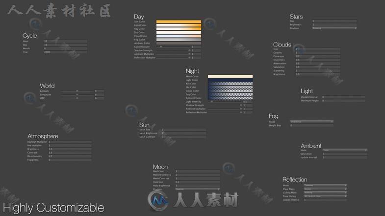 每日动态天空圆顶时间特效脚本Unity游戏素材资源