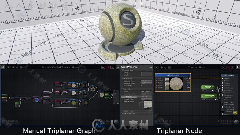 基于节点的着色器创建工具脚本编辑器扩充Unity游戏素材资源