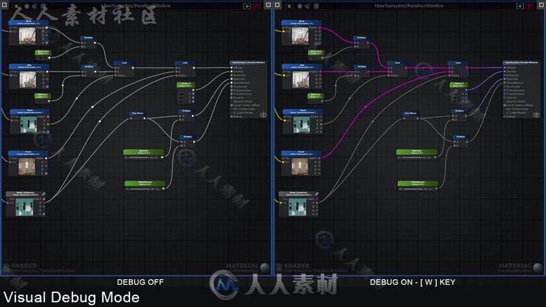 基于节点的着色器创建工具脚本编辑器扩充Unity游戏素材资源