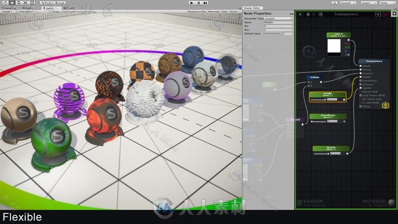 基于节点的着色器创建工具脚本编辑器扩充Unity游戏素材资源