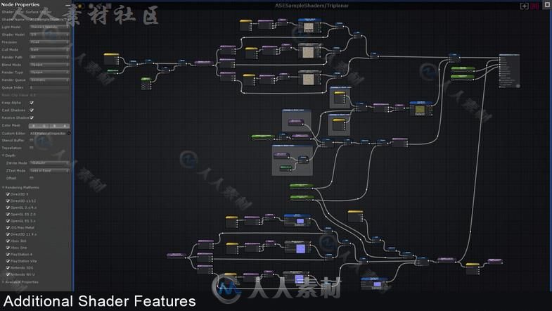 基于节点的着色器创建工具脚本编辑器扩充Unity游戏素材资源