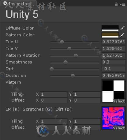 肮脏破旧的世界末日赛车陆地车辆3D模型Unity游戏素材资源