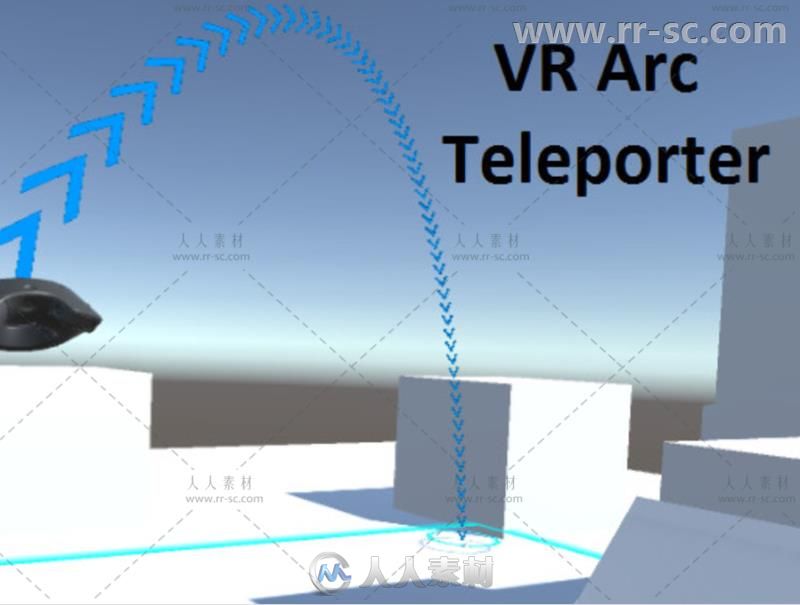 快速获得VR游戏中的运动系统脚本Unity游戏素材资源