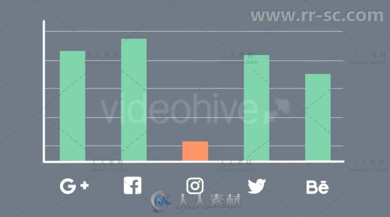 网络社交媒体公司视频解说动画元素包AE模板Videohivets Social Media Explainer 1...