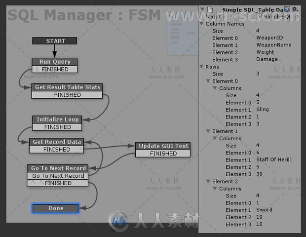 本地数据库解决方案整合脚本Unity游戏素材资源