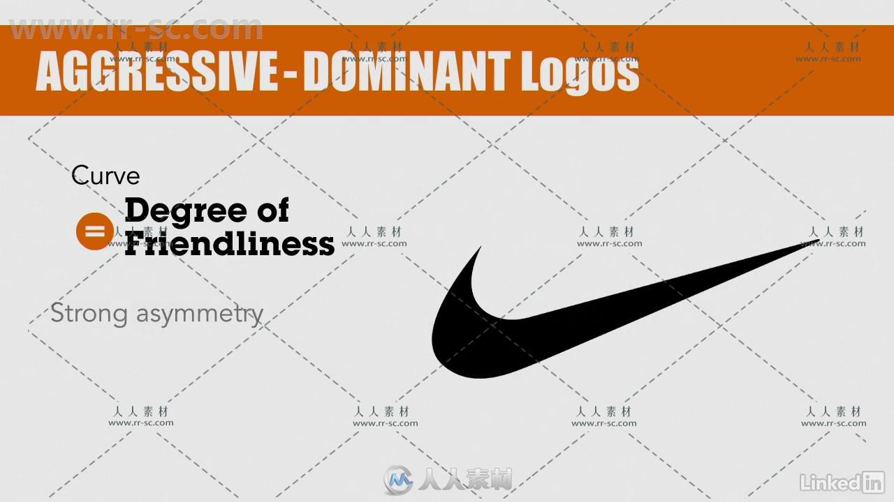 Logo标志设计基础理论训练视频教程 The Science of Logo Design