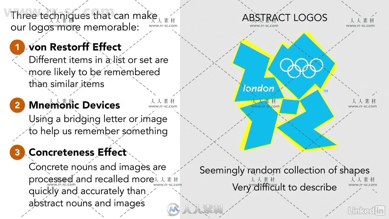 Logo标志设计基础理论训练视频教程 The Science of Logo Design