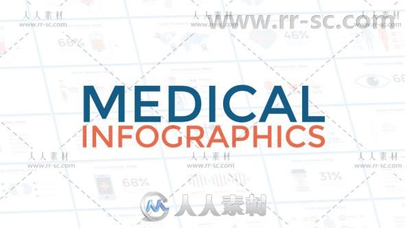 医疗信息图表分析医学器官健康数据动画展示AE模板 Videohive Medical Infographic...