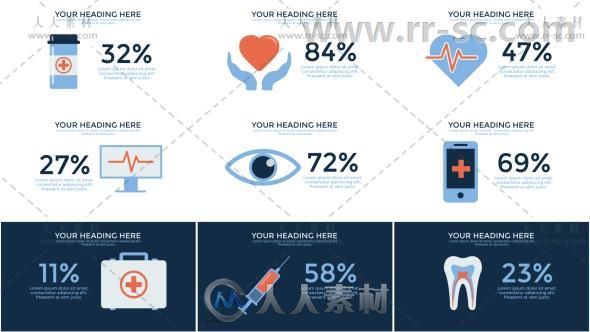 医疗信息图表分析医学器官健康数据动画展示AE模板 Videohive Medical Infographic...