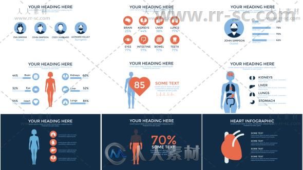 医疗信息图表分析医学器官健康数据动画展示AE模板 Videohive Medical Infographic...