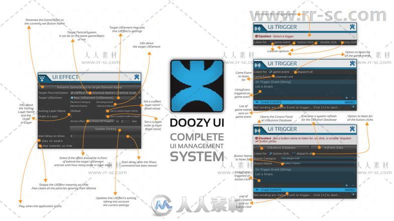 完整的UI管理系统GUI编辑器扩充Unity游戏素材资源