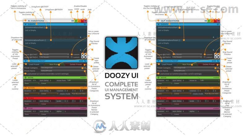 完整的UI管理系统GUI编辑器扩充Unity游戏素材资源