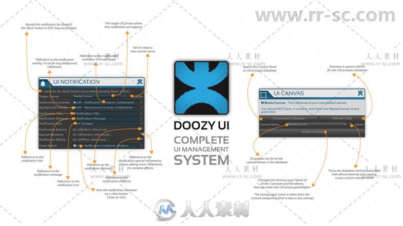 完整的UI管理系统GUI编辑器扩充Unity游戏素材资源