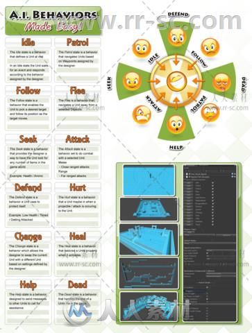 轻松创建和修改游戏动态AI脚本Unity游戏素材资源