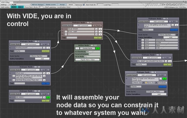 轻量级的对话系统和接口AI脚本Unity素材资源