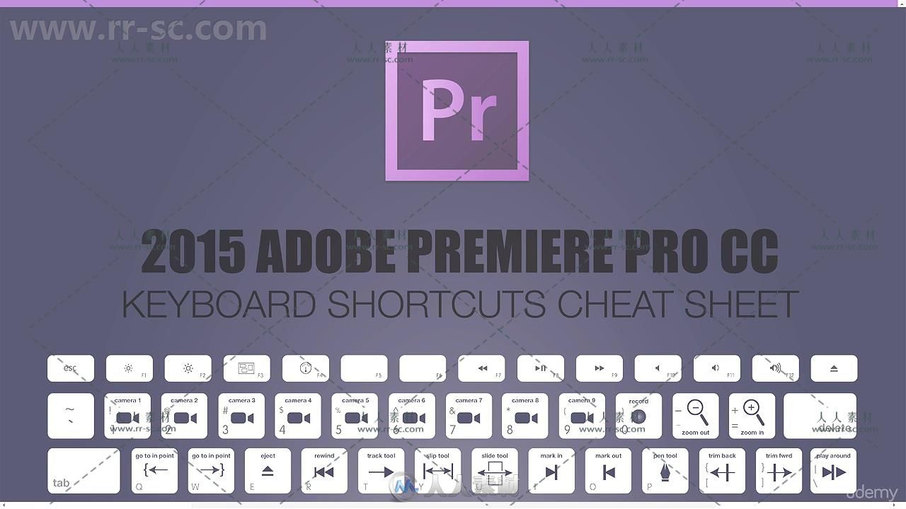 Premiere Pro视频编辑技巧12则视频教程 UDEMY TRICKS OF THE TRADE 12 GREAT ADOBE...