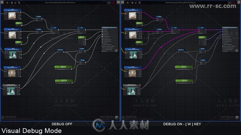 着色器创建工具脚本编辑器扩充Unity素材资源