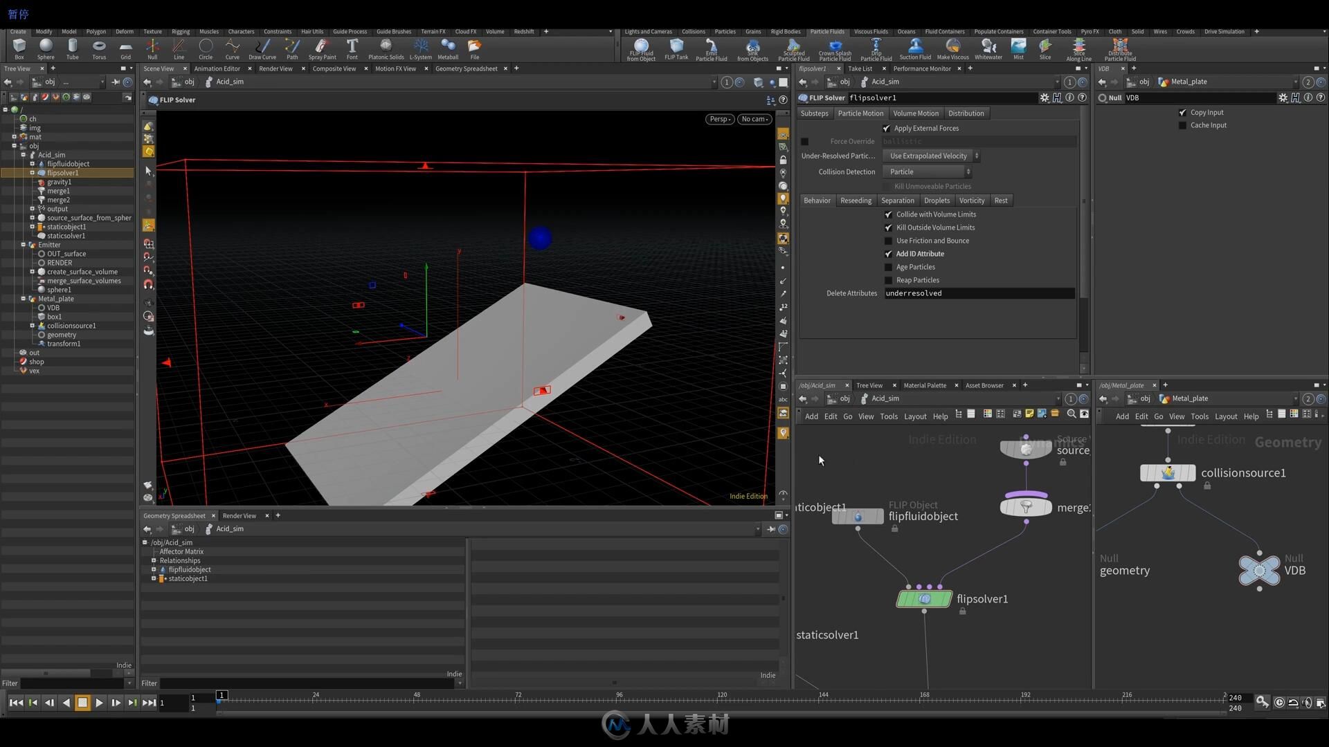 Houdini + Redshift Tutorial 材质灯光渲染高级教程合集