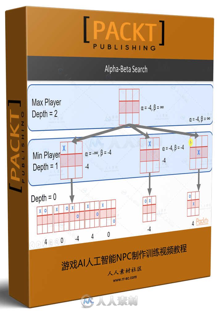 游戏AI人工智能NPC制作训练视频教程