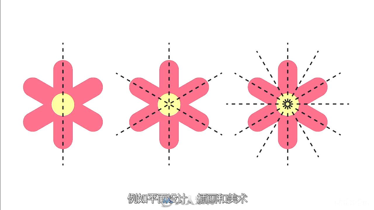 第145期中文字幕翻译教程《3D图形与样式设计在现实场景的应用视频教程》 人人素材