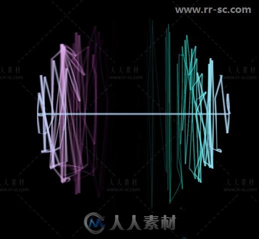 将视觉效果添加到3D模型粒子系统Unity游戏素材资源