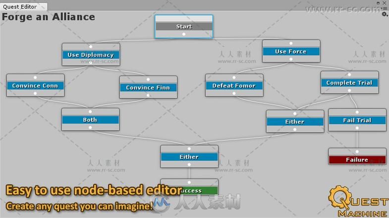 全功能任务系统游戏工具编辑器扩充Unity游戏素材资源