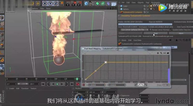 第56期中文字幕翻译教程《C4D中TurbulenceFD流体粒子模拟特效制作视频教程》人人素...