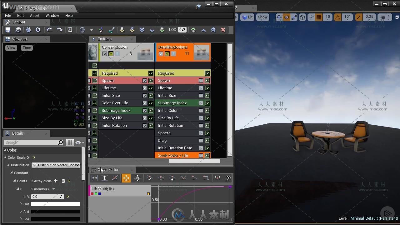 UE4游戏粒子系统基础核心训练视频教程