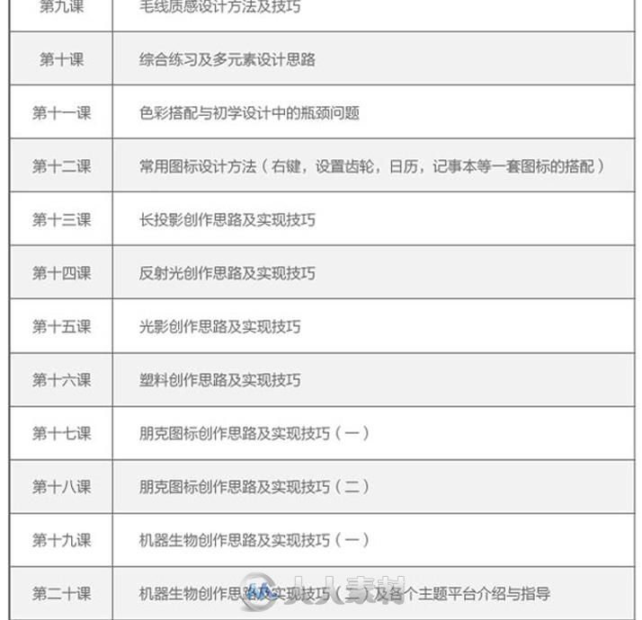 UI设计牛魔王教程全套高清带素材 BIGD 国内最强ui培训