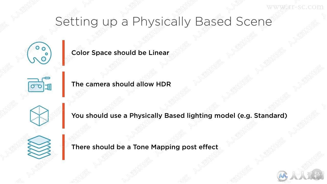 Unity着色器编写技巧训练视频教程