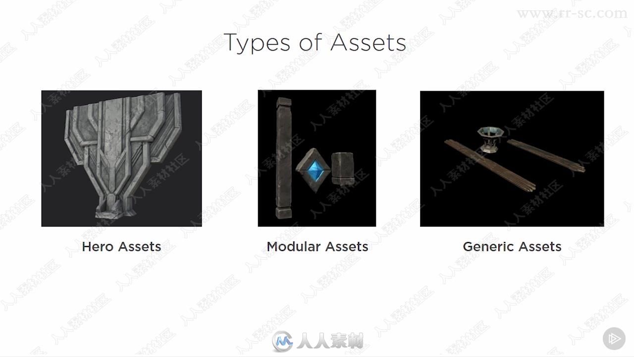 Unity与Maya游戏环境场景制作实例训练视频教程