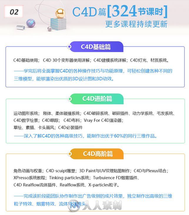 C4D案例部分 （ 视频教程+素材+工程文件）