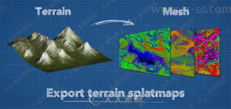 Unity3D游戏资源素材2018年5月合辑第一季