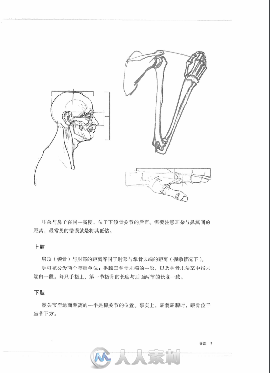 巴黎高等国立美术学院实用素描解剖书籍杂志