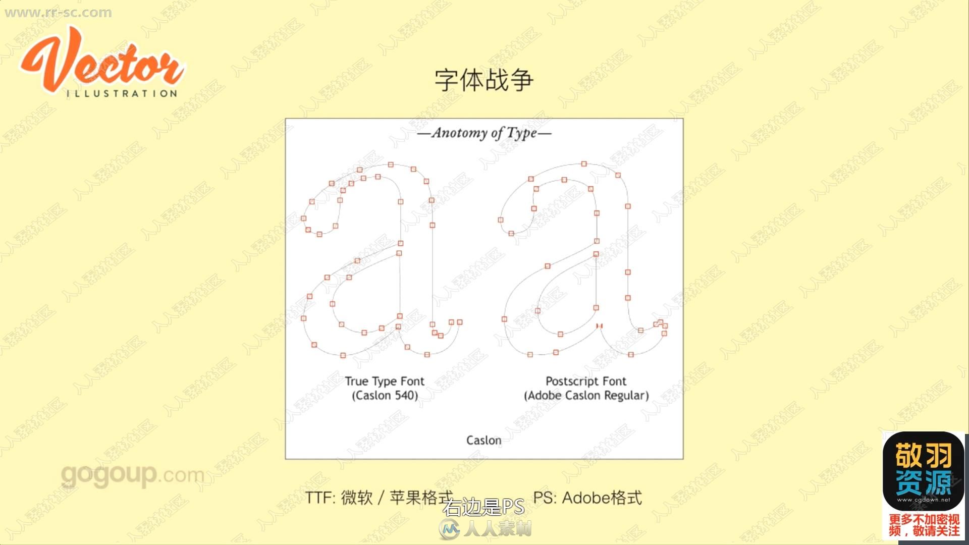 来自william Dalebout商业插画AI初级拔高视频教程